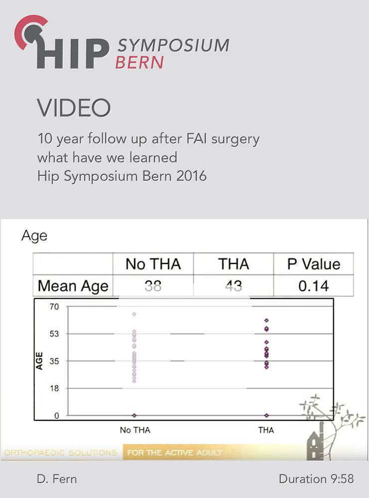 D. Fern - 10 year follow up after FAI surgery what have we learned - Hip Symposium 2016