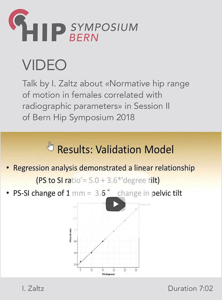 I. Zaltz - Change of pelvic tilt after bilateral PAO - Hip Symposium 2018