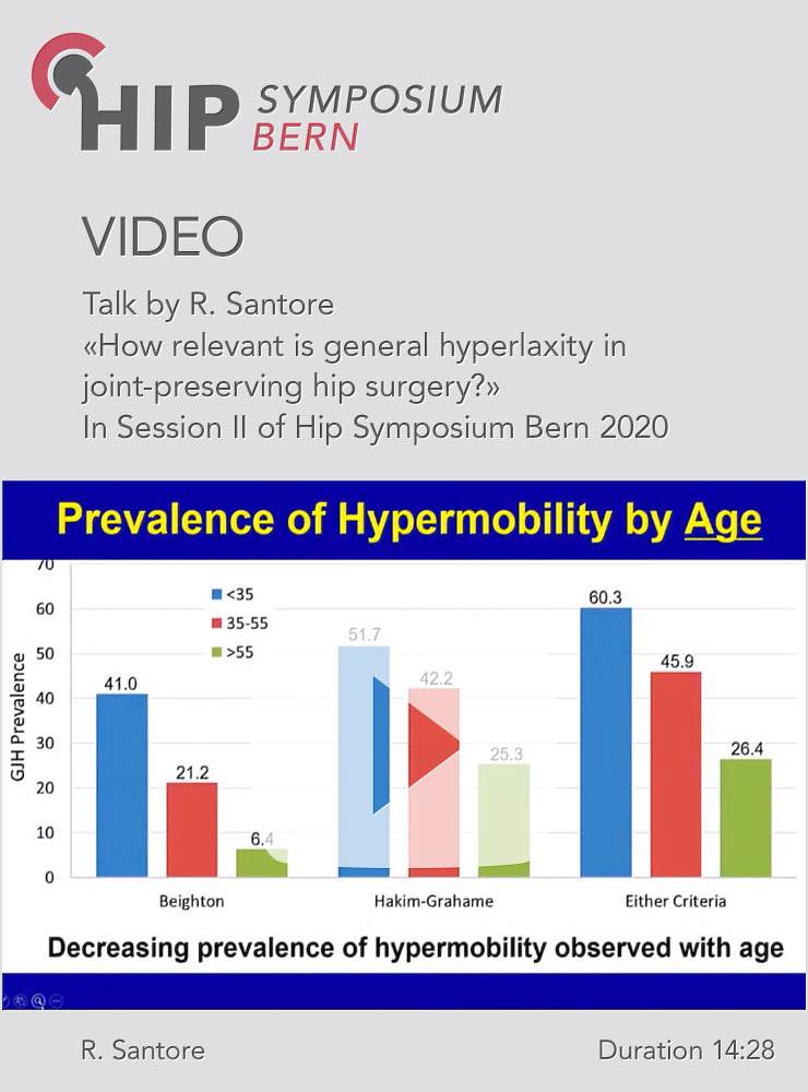 How relevant is general hyperlaxity in joint-preserving hip surgery? / Richard Santore